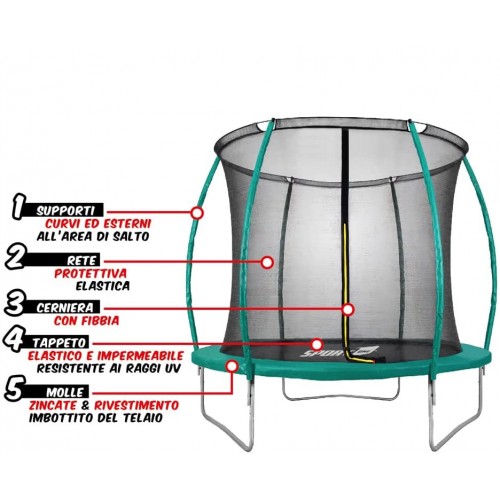 Tappeto Elastico Diametro 244 cm Bambini Rete Sicurezza Trampolino da Giardino