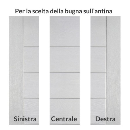 Portone Blindato Vetrato Due Ante con Pannelli per Esterno in Vetroresina Bianco