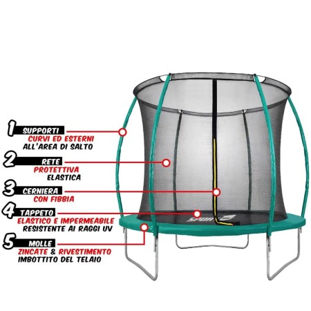 Tappeto Elastico Diametro 183 cm Bambini Rete Sicurezza Trampolino da Giardino
