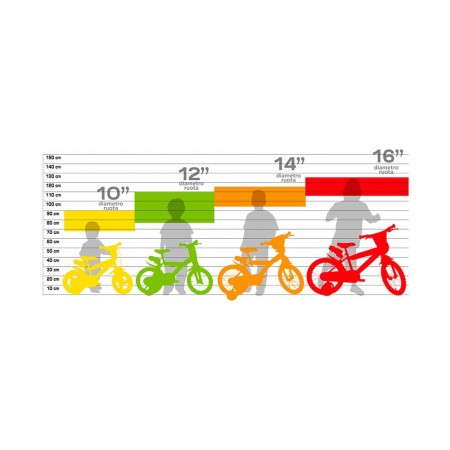 Bicicletta per Bambina 12 Pollici Princess 3 4 5 Anni Rotelle