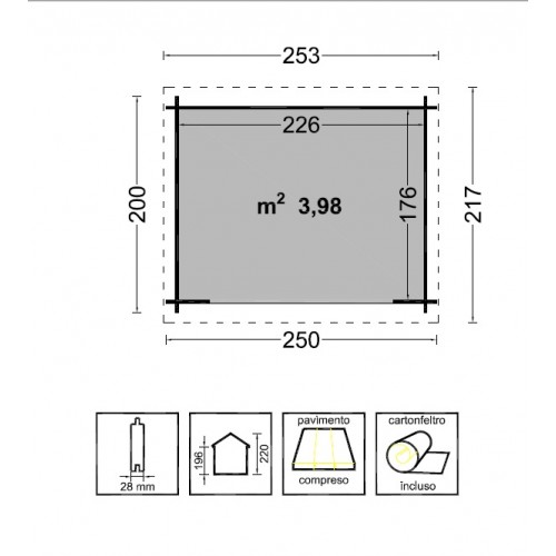 Casetta in Legno 28 mm 2.5x2 Giardino Attrezzi Blockhouse | BricoShop24