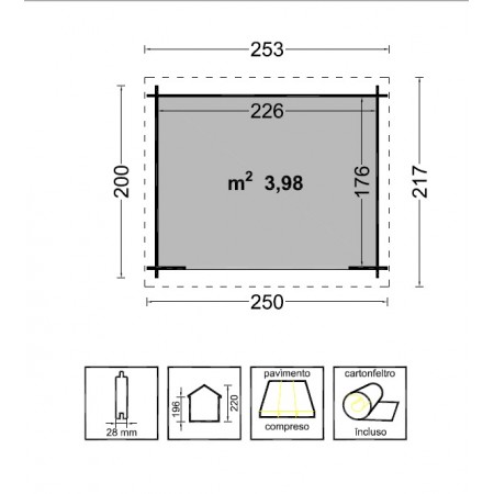 Casetta in Legno 28 mm 2.5x2 Giardino Attrezzi Blockhouse | BricoShop24