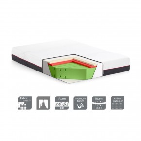Materasso Memory Foam per Letto Matrimoniale 160x190 Morbido a 2 Piazze 2