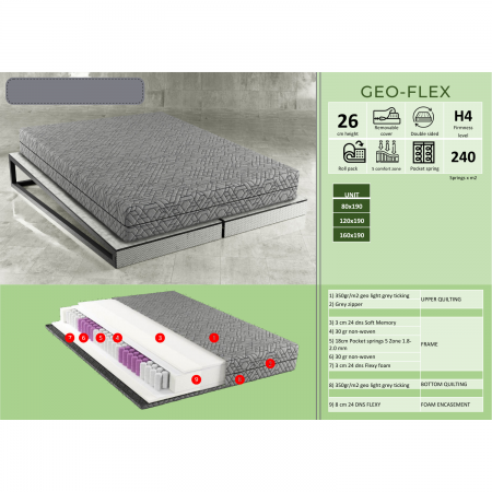 Materasso Letto Singolo Memory 80 x 190 cm