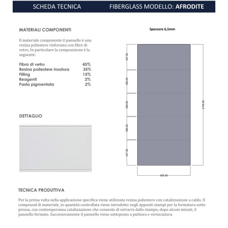 Pannello per Porta Blindata Bianco Afrodite in Vetroresina