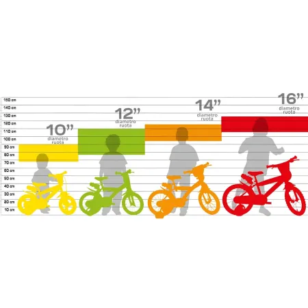 Bicicletta Rotelle per Bambini 16" Furry Fun Bianco Porta Borraccia