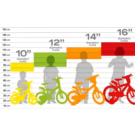Bicicletta Rotelle Barbie 14" per Bambini Rosa con Cestino Seggiolino