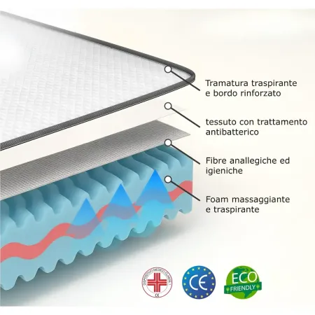 Materasso Memory Singolo 80x195 cm h20 cm Ortopedico Anallergico