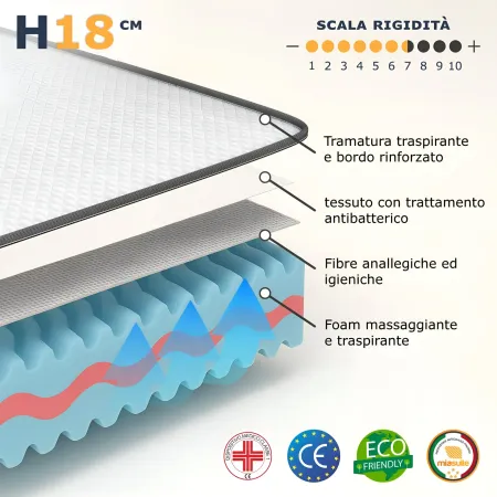 Materasso alla Francese Waterfoam 140x190 h18 Ortopedico Traspirante