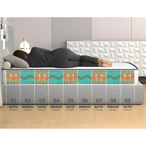 Materasso Waterfoam Singolo 90x200 cm h18 cm Ortopedico Traspirante