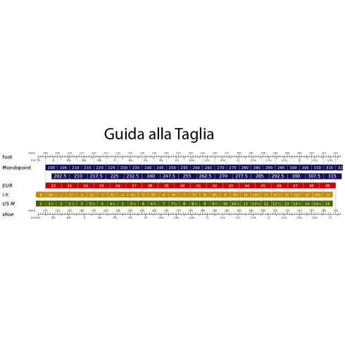 Scarpe Antinfortunistica Lavoro Cofra Alte 39 46 Nere Uomo Donna Abbigliamento