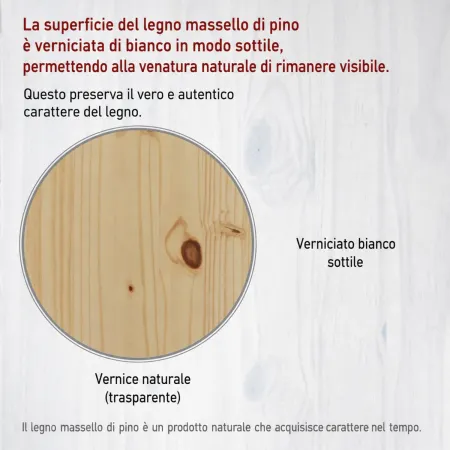 Divano Letto Singolo 90x200 cm in Legno Bianco con 2 Cassetti