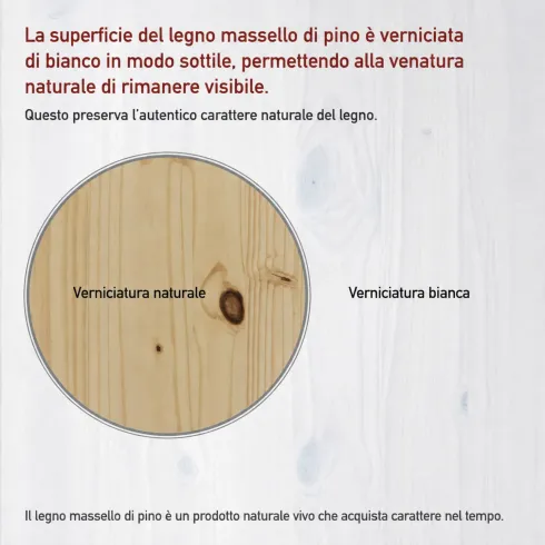 Letto Matrimoniale 180x200 cm in Pino Bianco con Cassetti Comodini