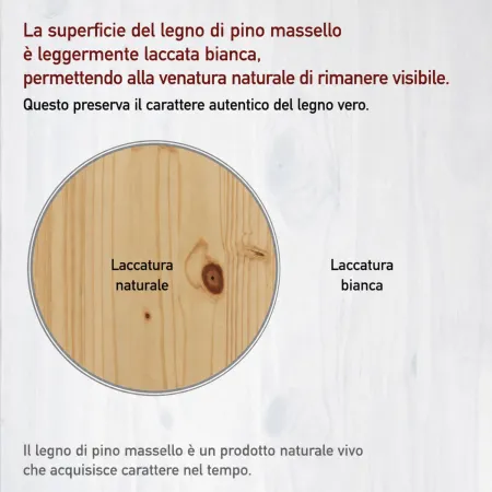 Letto Singolo 90x200 cm in Legno Bianco Cassetti Comodino Estraibili