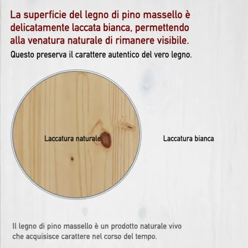 Letto Matrimoniale 160x200 cm Legno Bianco con Rete Cassetti Comodini