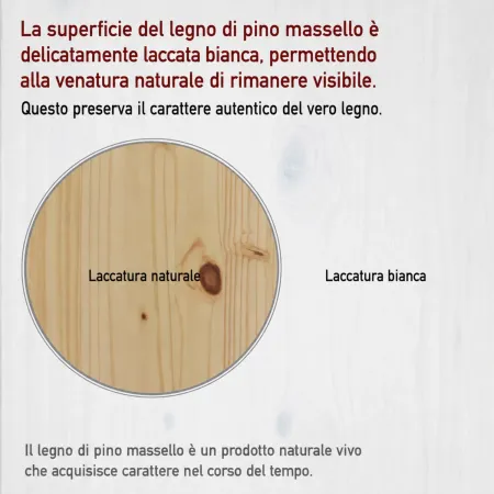 Letto Matrimoniale 160x200 cm Legno Bianco con Rete Cassetti Comodini