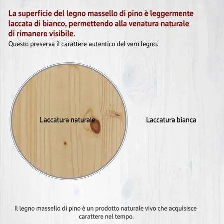 Letto Matrimoniale 180x200 cm in Pino Massello Bianco con Testiera