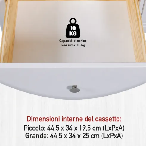 Credenza da Cucina 3 Cassetti 1 Anta in Legno Bianco Madia Moderna
