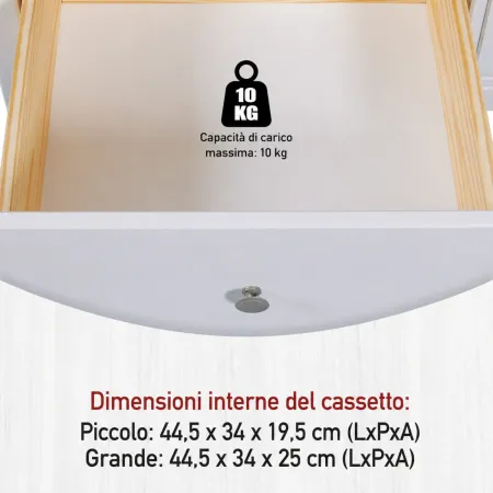 Credenza da Cucina 3 Cassetti 1 Anta in Legno Bianco Madia Moderna