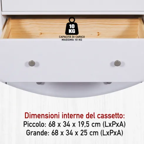 Cassettiera Credenza da Cucina 3 Cassetti in Legno Bianco Moderna