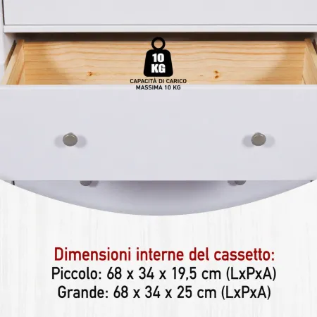 Cassettiera Credenza da Cucina 3 Cassetti in Legno Bianco Moderna