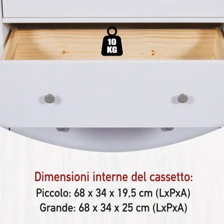 Cassettiera Credenza da Cucina 4 Cassetti in Legno Bianco Moderna