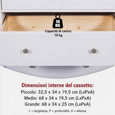 Credenza da Cucina Cassettiera 8 Cassetti in Legno Bianco Moderna
