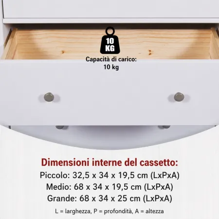 Credenza da Cucina Cassettiera 8 Cassetti in Legno Bianco Moderna