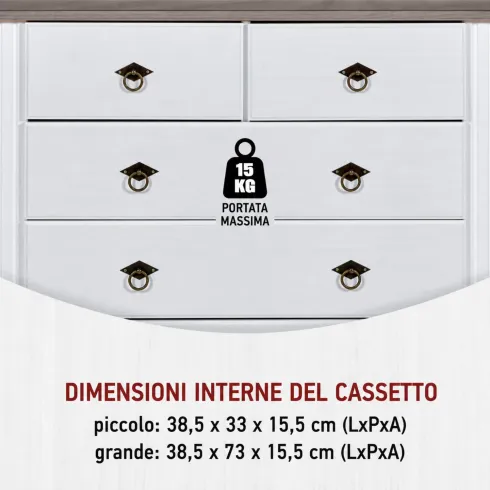 Cassettiera per Camera da Letto 5 Cassetti in Legno Bianco Grigio