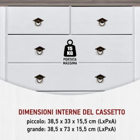 Cassettiera per Camera da Letto 5 Cassetti in Legno Bianco Grigio