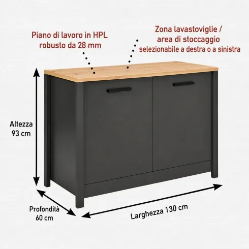 Cucina Modulare Sottolavello Mobile Pensile Colonna Antracite Rovere