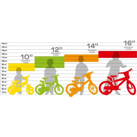 Bicicletta per Bambino 10 Pollici con Rotelle 2 3 4 anni Bici Bimbo Dino Bikes