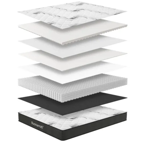 Materasso Singolo Memory Foam 90x190x22,3 cm 420 Molle Insacchettate