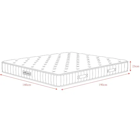 Materasso Matrimoniale Memory Foam 160x190 Molle Insacchettate h23 cm
