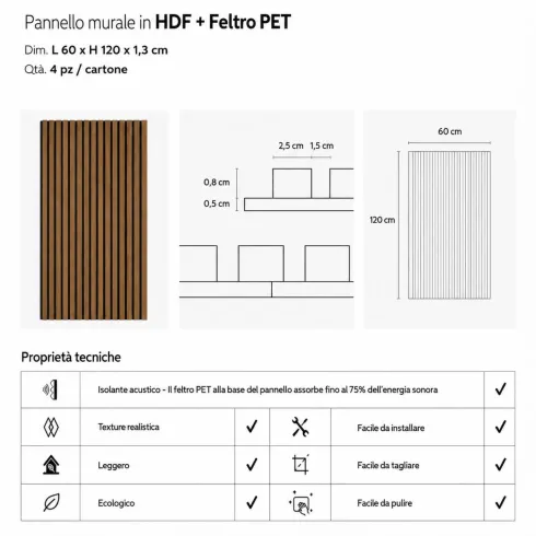 Set 4 Pannelli Acustici a Doghe Effetto Noce HDF Feltro 120x60 cm