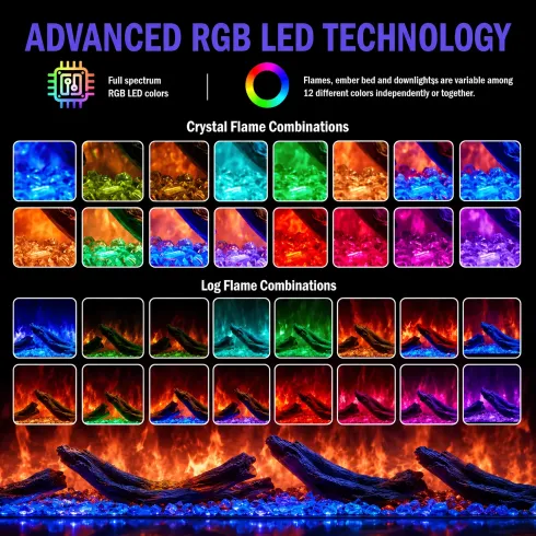 Camino Elettrico da Incasso 127 cm LED RGB Wi-Fi 1500W con Telecomando